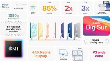 Nowy iMac z M1 w cudownych kolorach