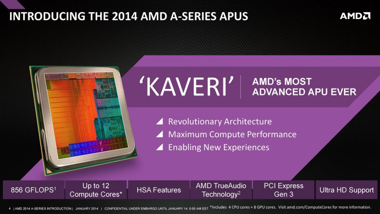 Premiera AMD Kaveri – pierwszej jednostki, która na równi traktuje rdzenie procesora i układu graficznego