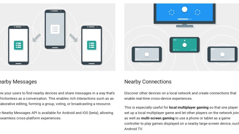 Dzięki Google Nearby komunikacja między Androidami nabierze zupełnie nowego wymiaru [prasówka]
