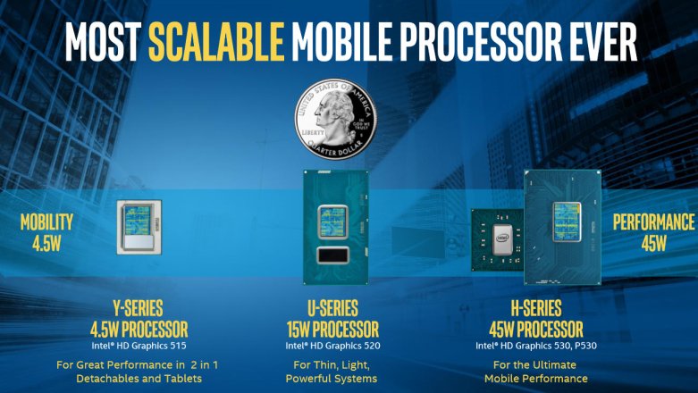 Intel przedstawia szerokie portfolio mobilnych procesorów Skylake dla laptopów i tabletów