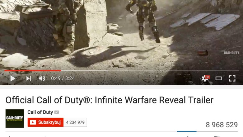 Czy właśnie rozpoczął się bojkot serii Call of Duty?